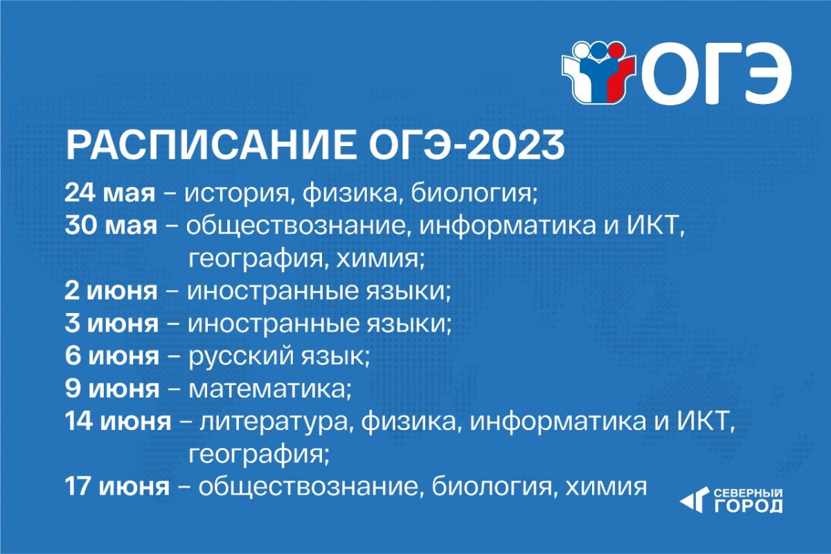 Когда сдают проект в 9 классе 2023